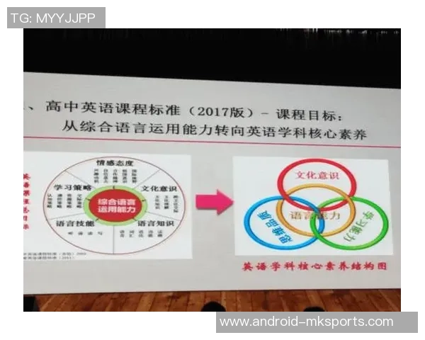 足球英语教学的有效策略与实践探索提升学生语言能力与足球素养